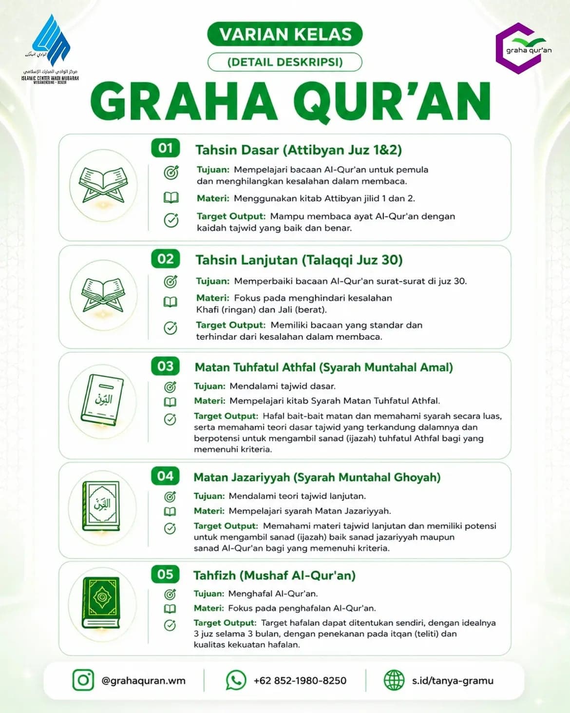 Poster varian kelas Graha Qur'an: Tahsin Dasar (At-Tibyan juz 1 dan 2), Tahsin Lanjutan (talaqqi juz 30), Matan Tuhfatul Athfal, Matan Jazariyyah, dan Tahfizh