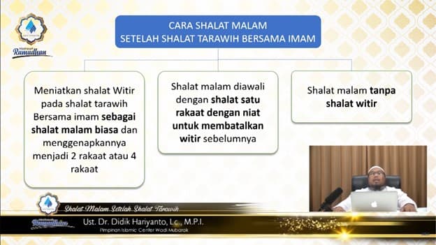CARA SHALAT MALAM SETELAH SHALAT TARAWIH BERSAMA IMAM