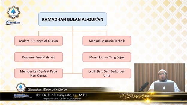 RAMADHAN BULAN AL-QUR’AN