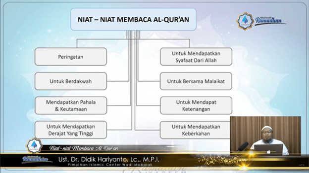 NIAT – NIAT MEMBACA AL-QUR’AN – Part 2