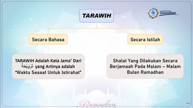 TARAWIH PART-1