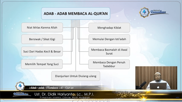 ADAB-ADAB MEMBACA AL-QUR’AN