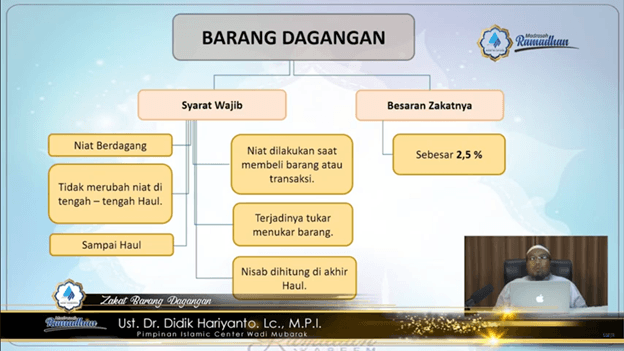 ZAKAT BARANG DAGANGAN